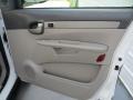 2005 Frost White Buick Rendezvous CX  photo #19