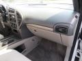 2005 Frost White Buick Rendezvous CX  photo #20