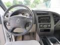 2005 Frost White Buick Rendezvous CX  photo #29