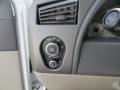 2005 Frost White Buick Rendezvous CX  photo #35