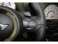 Light White - Cooper S Paceman Photo No. 23