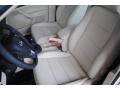 Candy White - Jetta TDI SportWagen Photo No. 12
