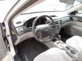 Bright Silver - Optima LX Photo No. 12