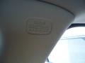 Polished Metal Metallic - RDX SH-AWD Photo No. 38