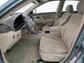 Aloe Green Metallic - Camry LE Photo No. 8