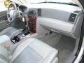 Medium Slate Gray 2005 Jeep Grand Cherokee Limited 4x4 Dashboard