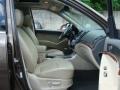 2011 Sahara Bronze Metallic Hyundai Veracruz Limited AWD  photo #27