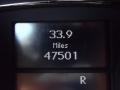Verde Brook Metallic - GL 450 4Matic Photo No. 42