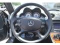 Iridium Silver Metallic - SL 55 AMG Roadster Photo No. 37