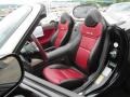  2008 Sky Red Line Roadster Red Interior