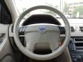 Black - XC90 2.5T Photo No. 16