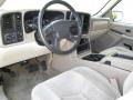 2004 Chevrolet Tahoe Tan/Neutral Interior Prime Interior Photo