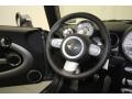 Dark Silver Metallic - Cooper S Convertible Photo No. 27