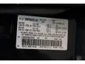 PBL: Modern Blue Pearl 2008 Jeep Liberty Sport 4x4 Color Code