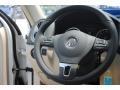 Candy White - Tiguan SE Photo No. 26