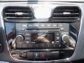 Tungsten Metallic - 200 Touring Convertible Photo No. 14