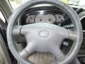 Silver Sky Metallic - Sequoia Limited 4WD Photo No. 25