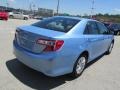 Clearwater Blue Metallic - Camry LE Photo No. 9