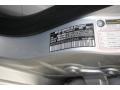 775: Iridium Silver Metallic 2012 Mercedes-Benz C 250 Sport Color Code