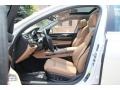 2011 Mineral White Metallic BMW 7 Series 750Li xDrive Sedan  photo #11