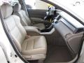 2008 White Diamond Pearl Acura RDX Technology  photo #17