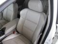 2008 White Diamond Pearl Acura RDX Technology  photo #43