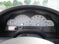 2002 Whisper White Ford Thunderbird Premium Roadster  photo #31