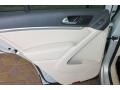 White Gold Metallic - Tiguan SEL Photo No. 27
