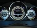 Polar White - C 350 Sport Photo No. 10
