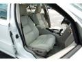 Ice White - S60 2.5T Photo No. 18