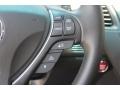 Graphite Luster Metallic - RDX Technology Photo No. 23