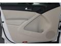 Candy White - Tiguan SE 4Motion Photo No. 12