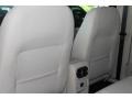 Candy White - Tiguan SE 4Motion Photo No. 27