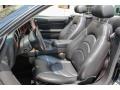 Charcoal Front Seat Photo for 2005 Jaguar XK #82657531