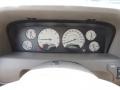  2004 Grand Cherokee Limited Limited Gauges
