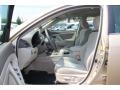 Sandy Beach Metallic - Camry LE Photo No. 7