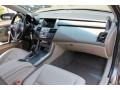 Polished Metal Metallic - RDX SH-AWD Photo No. 8