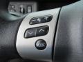 Controls of 2006 xB Release Series 4.0