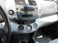 Everglade Metallic - RAV4 Limited V6 4WD Photo No. 17