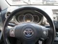 Everglade Metallic - RAV4 Limited V6 4WD Photo No. 20