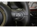 Absolute Black - Cooper Countryman Photo No. 21