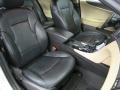 Camel Pearl - Sonata GLS Photo No. 9