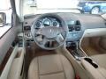 Arctic White - C 300 4Matic Photo No. 14