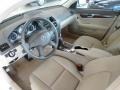 Arctic White - C 300 4Matic Photo No. 16