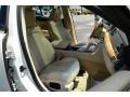 White Platinum Metallic Tri-Coat - MKS AWD Photo No. 18