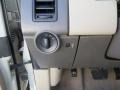 Pewter Metallic - Edge SE Photo No. 40