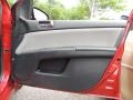 Anodized Orange Metallic - Sentra 2.0 SR Photo No. 11