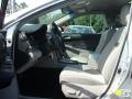 Classic Silver Metallic - Camry LE Photo No. 7