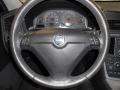 Titanium Gray Metallic - S60 2.5T Photo No. 27