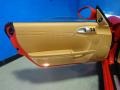 Guards Red - Boxster  Photo No. 19